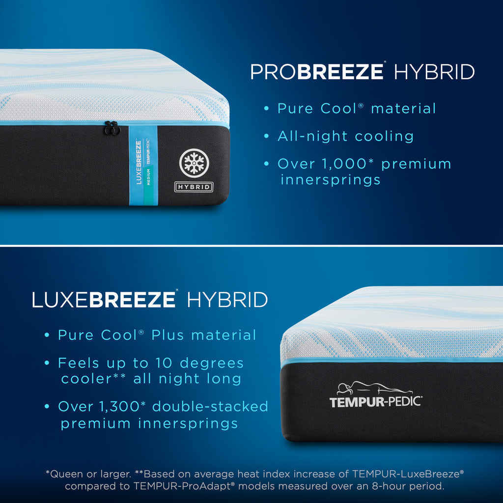 Tempur-LuxeBreeze Medium Hybrid Mattress, Pure Cool Material