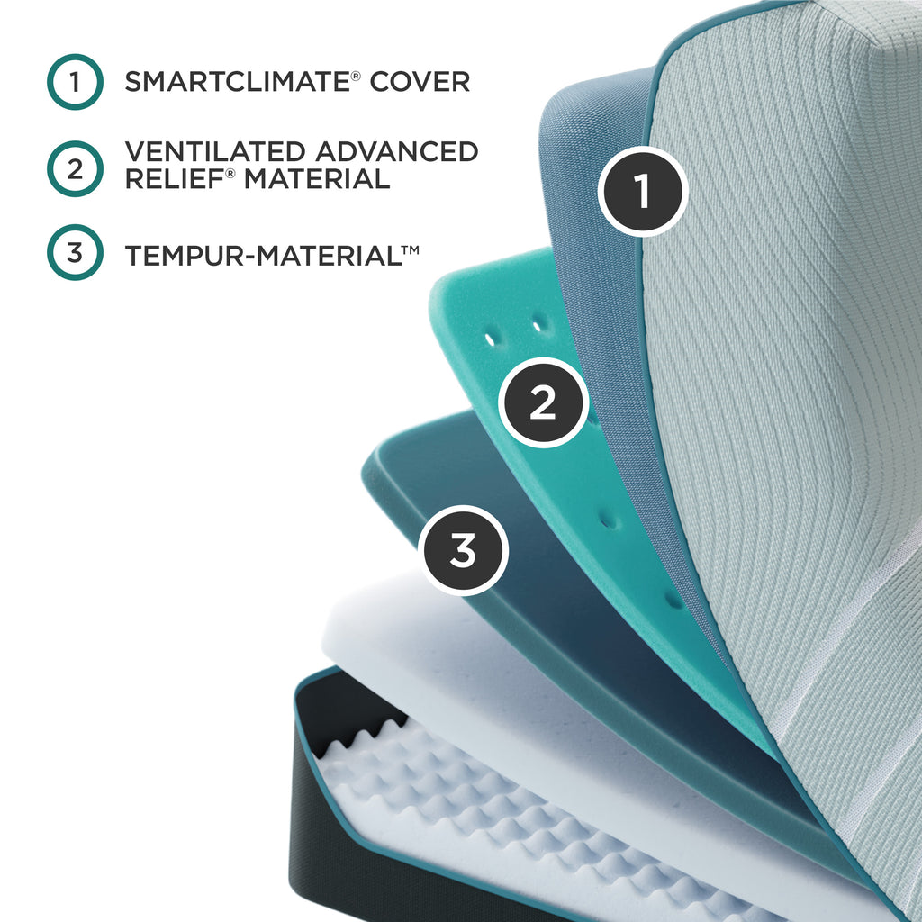 Tempur ProAdapt Firm Mattress, layer details