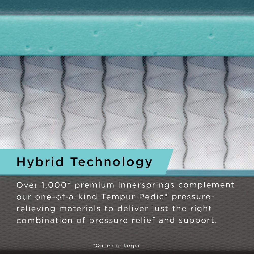 Tempur ProAdapt Medium Hybrid Mattress, hybrid technology