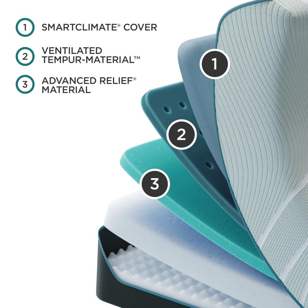 Tempur ProAdapt Soft Mattress, layer details