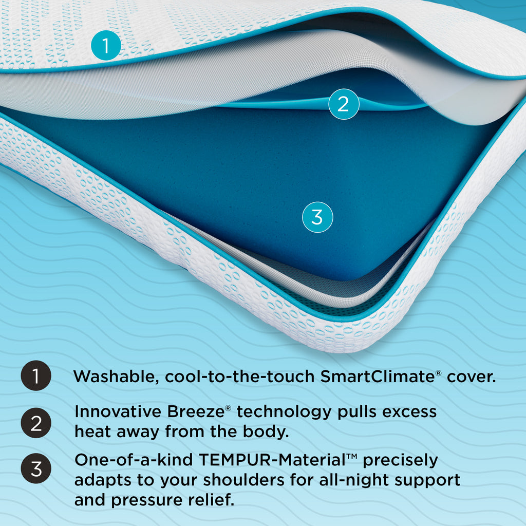 Tempur Breeze ProHi Pillow layers