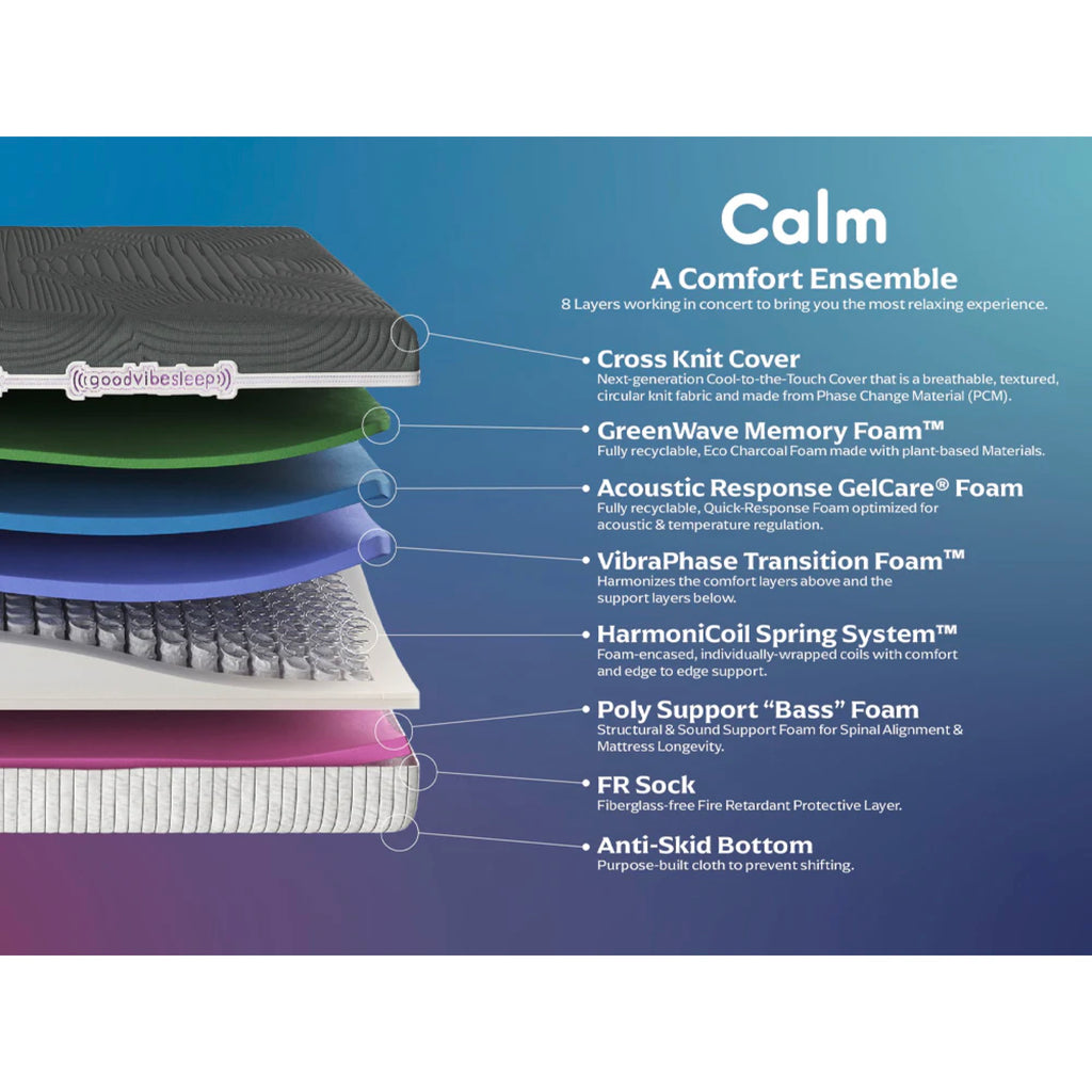 Good Vibe Sleep Calm Hybrid Mattress Layers - Fosters Mattress